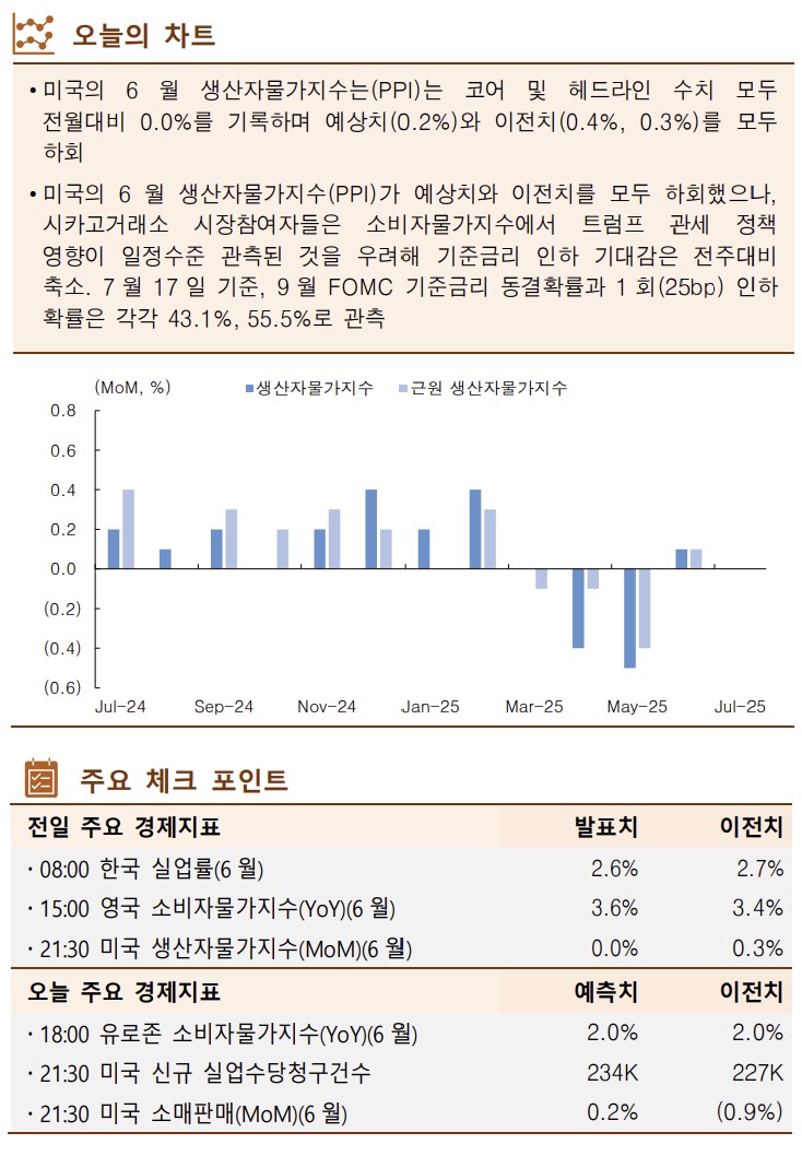 ▲이미지를 클릭하면 확대해서 볼 수 있습니다. (출처=한국투자증권)