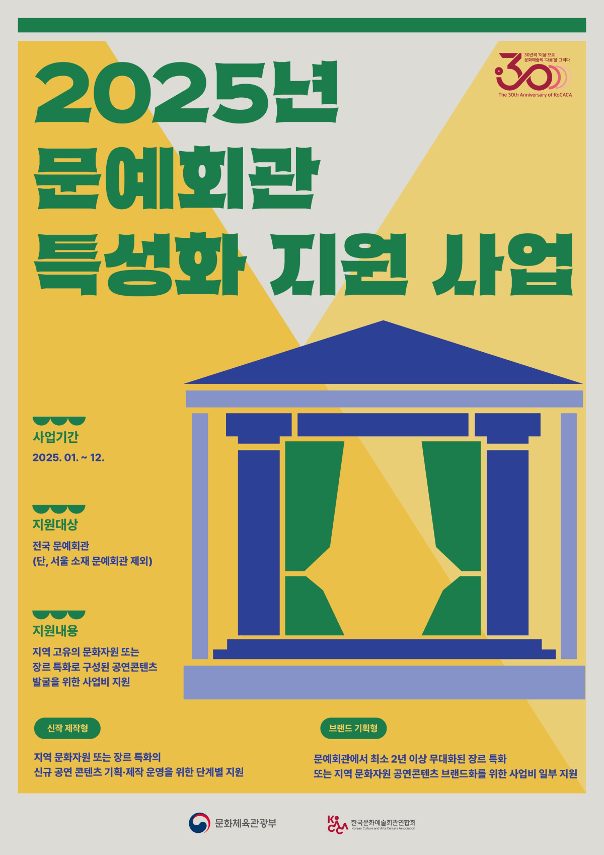 ▲2025년 문예회관 특성화 지원 사업 포스터 (문화체육관광부)