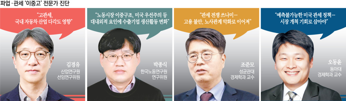 ▲그래픽=손미경 기자 sssmk@