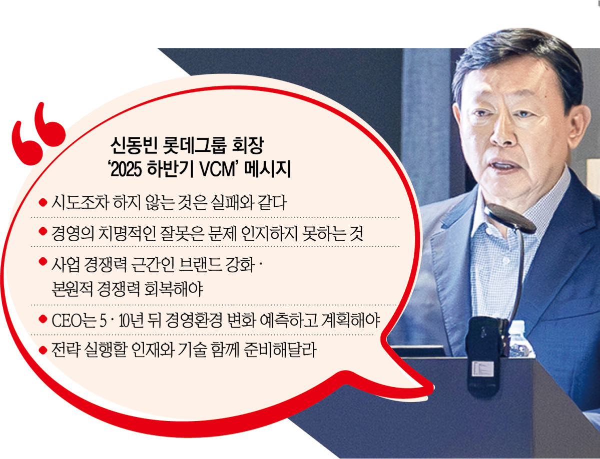 ▲'2025 하반기 롯데 VCM'에서의 신동빈 회장 주요 메시지 (이투데이 그래픽팀/신미영 기자)