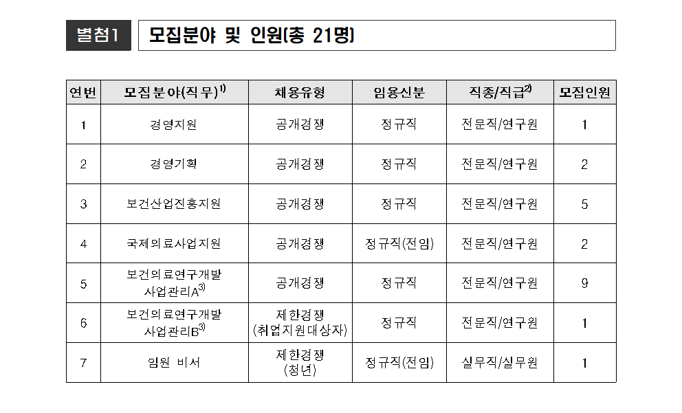 (사진제공=한국보건산업진흥원)