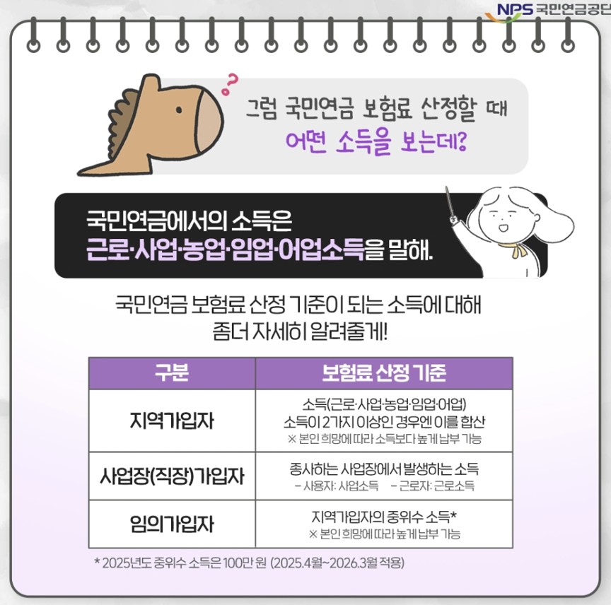 (국민연금공단 홈페이지)
