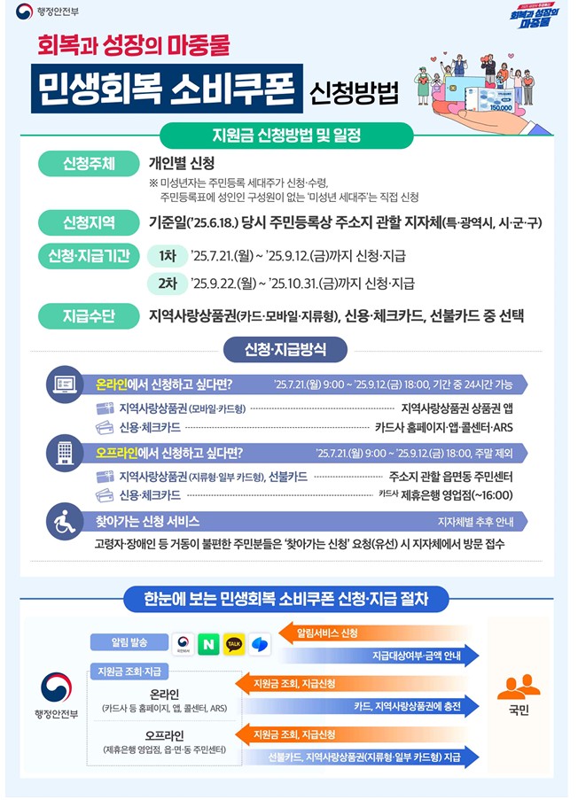 (행정안전부 )