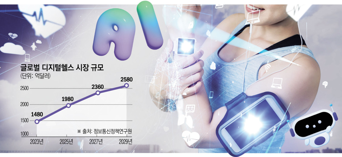 (그래픽=김소영 기자 sue@)