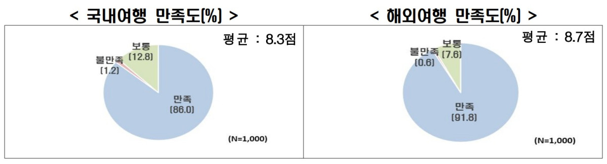 (출처= 한국경제인협회)