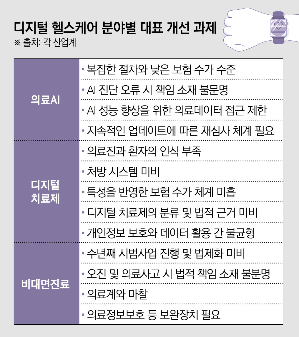 (그래픽=김소영 기자 sue@)