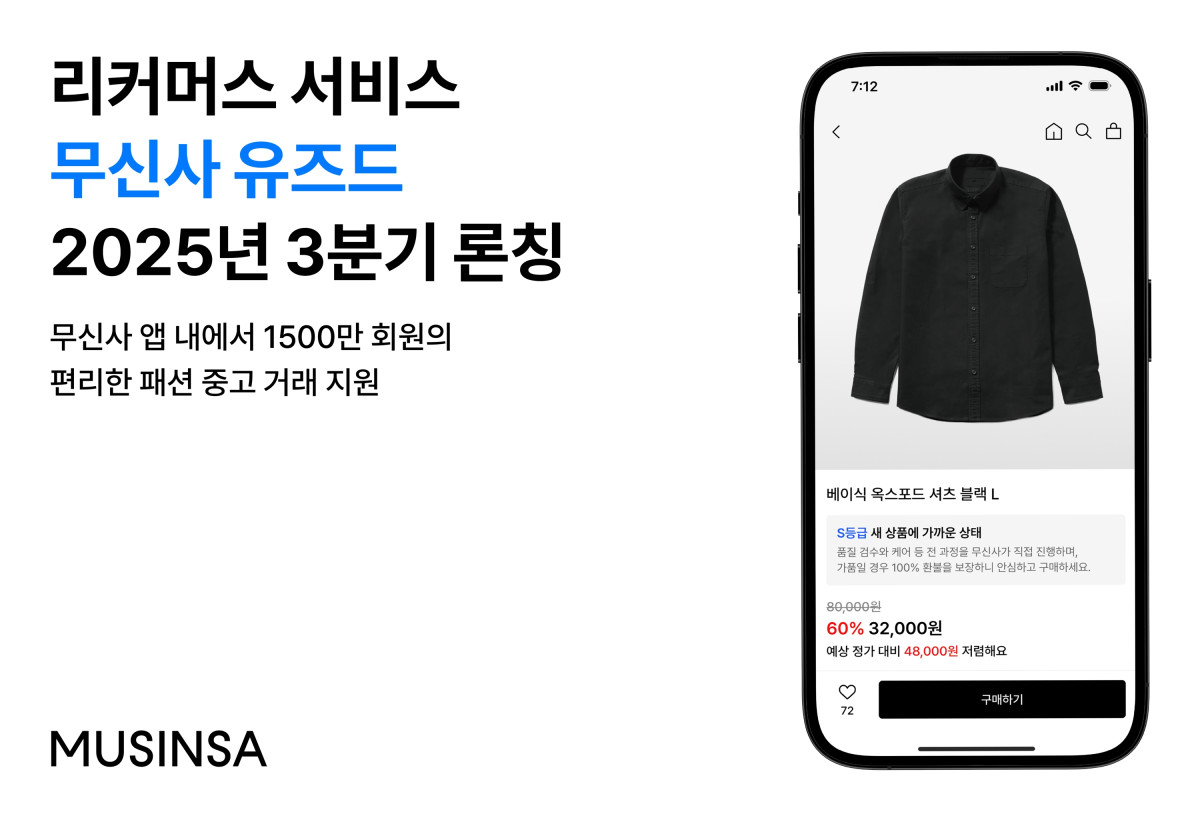 ▲무신사 유즈드 (사진제공=무신사)