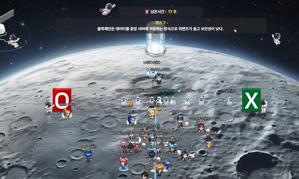 ▲두나무는 19일 청소년 디지털 금융·기술 교육 페스타 ‘두니버스 페스타’를 개최했다. (사진=두나무)