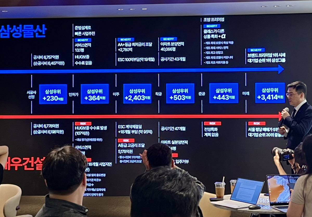 ▲21일 삼성물산 관계자가 개포우성7차 홍보관 내에서 프레젠테이션을 진행하고 있다. (정유정 기자 @oiljung)