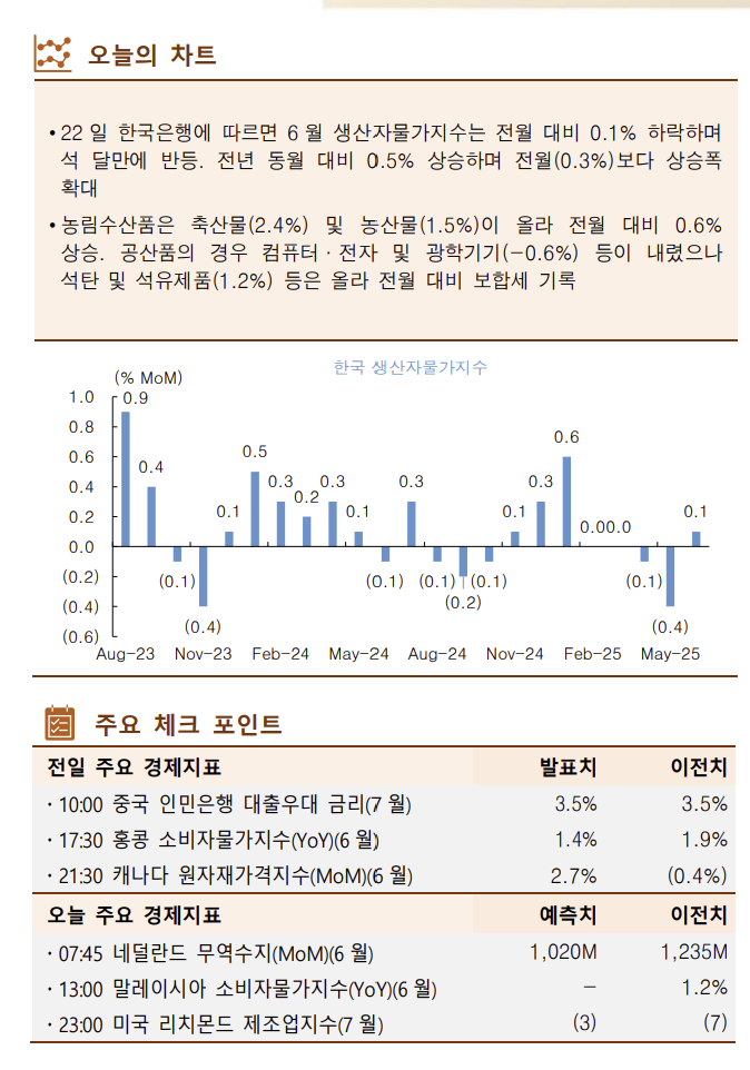 (출처=한국투자증권)