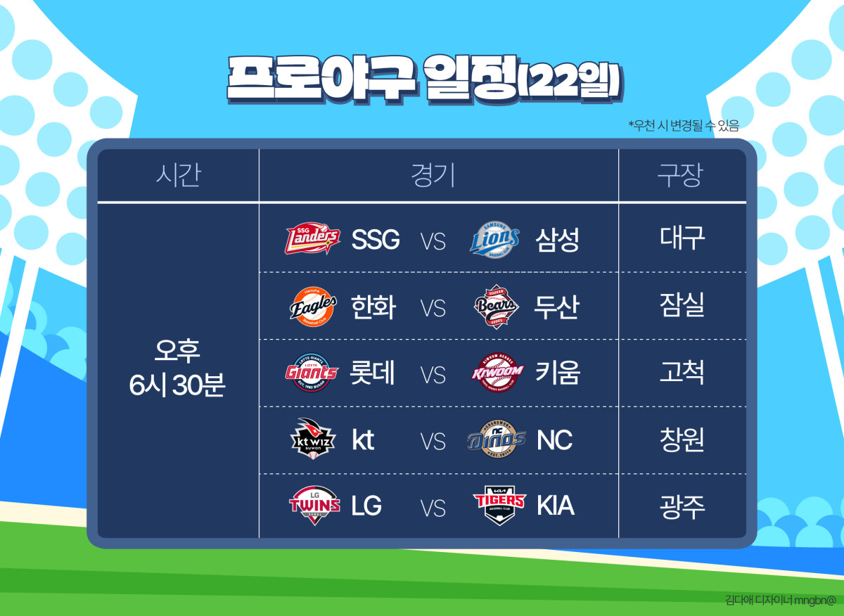 (김다애 디자이너 mnbgn@)