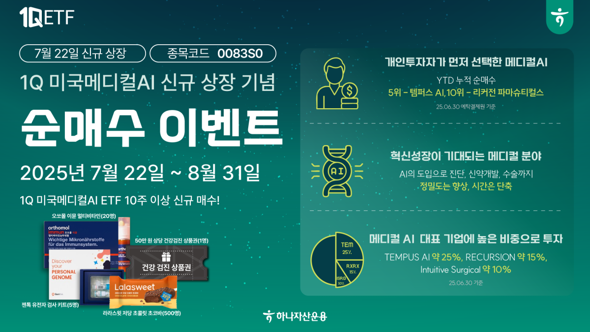 하나자산운용, 전 세계 최초 ‘1Q 미국메디컬 AI ETF’ 상장