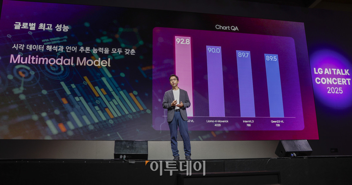 ▲이홍락 LG AI연구원 공동 연구원장 겸 최고AI과학자가 22일 서울 강서구 LG사이언스파크에서 열린 LG AI 토크 콘서트 2025에서 엑사원(EXAONE) 생태계를 소개하고 있다. 조현호 기자 hyunho@