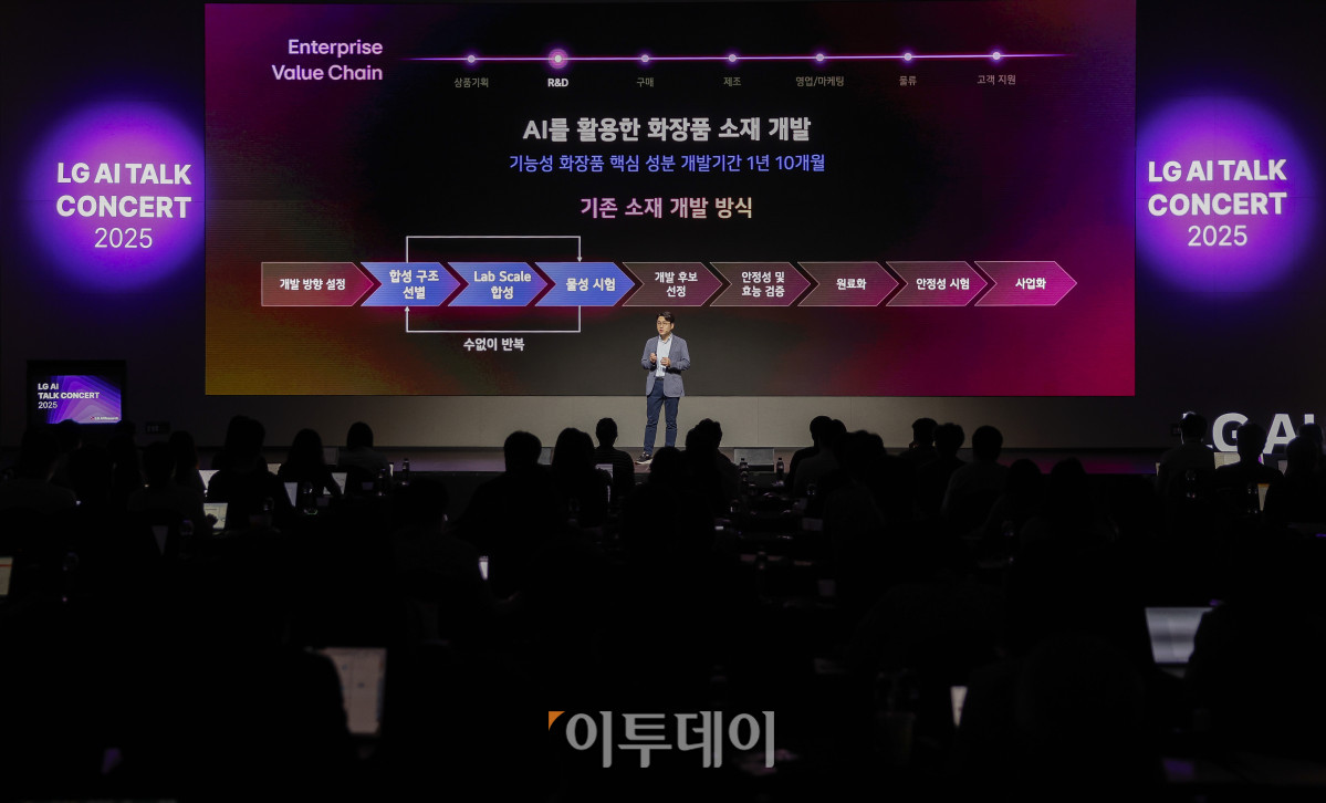 ▲임우형 LG AI연구원 공동 연구원장이 22일 서울 강서구 LG사이언스파크에서 열린 LG AI 토크 콘서트 2025에서 엑사원(EXAONE) 생태계를 소개하고 있다. 조현호 기자 hyunho@