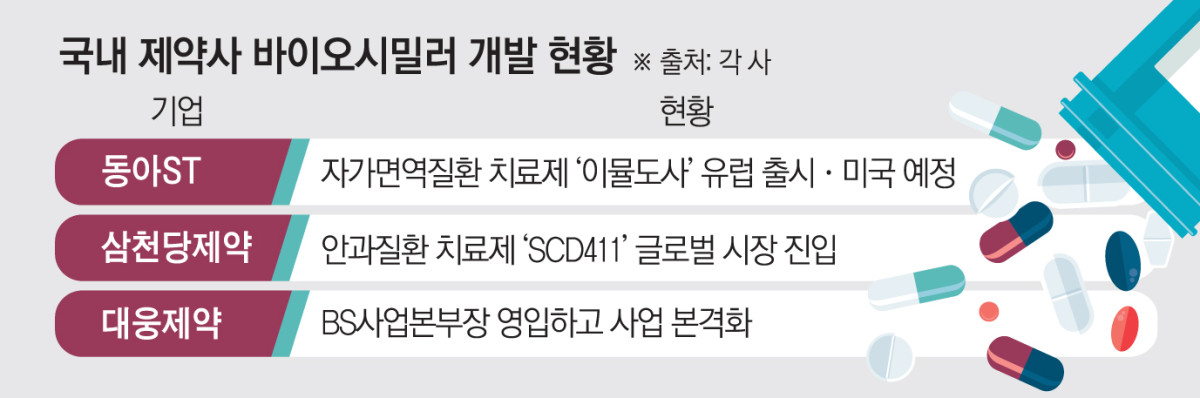 (그래픽=신미영 기자 win8226@)