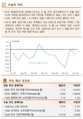 ▲한국투자증권 제공