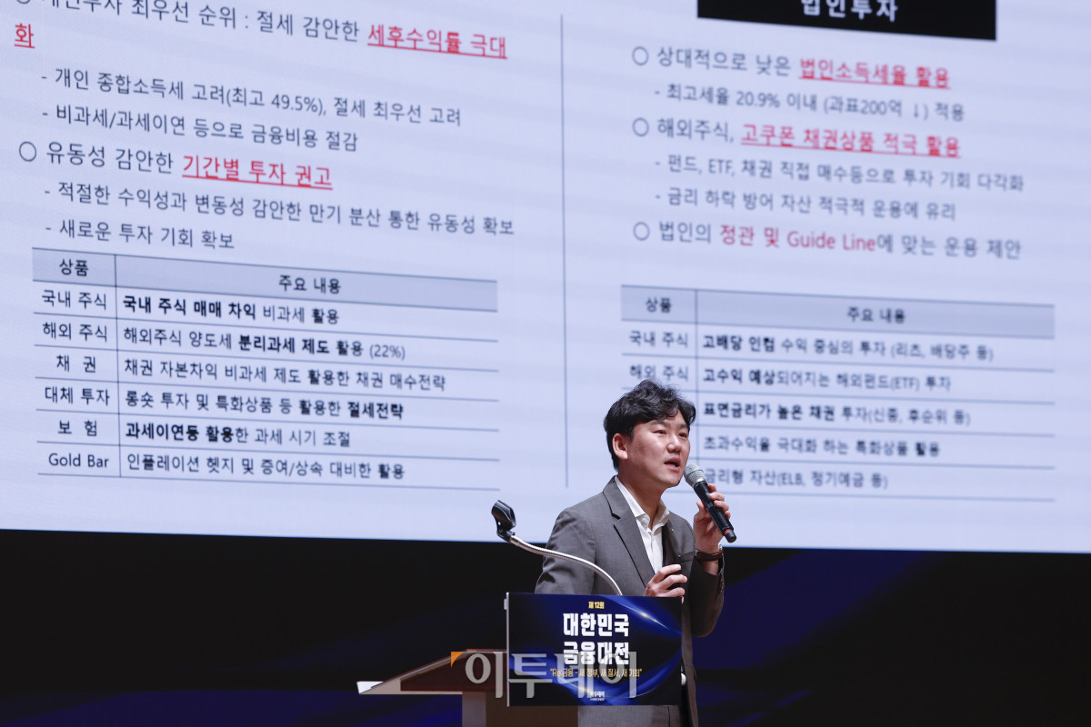 ▲김대수 신한은행 WM 추진부 팀장이 23일 서울 중구 대한상공회의소에서 열린 ‘제12회 대한민국 금융대전’에서 '2025 투자키워드와 자산흐름'을 주제로 발표를 하고 있다. 이투데이가 ‘Re:금융 – 새정부, 새질서, 새기회’를 주제로 마련한 이번 행사는 디지털 전환, ESG 확산, 자산시장의 구조적 변화라는 큰 흐름 속에서 새 정부의 금융정책 방향을 공유하고, 이에 대한 금융회사들의 대응 전략을 다각도로 분석하는 자리다. 조현호 기자 hyunho@