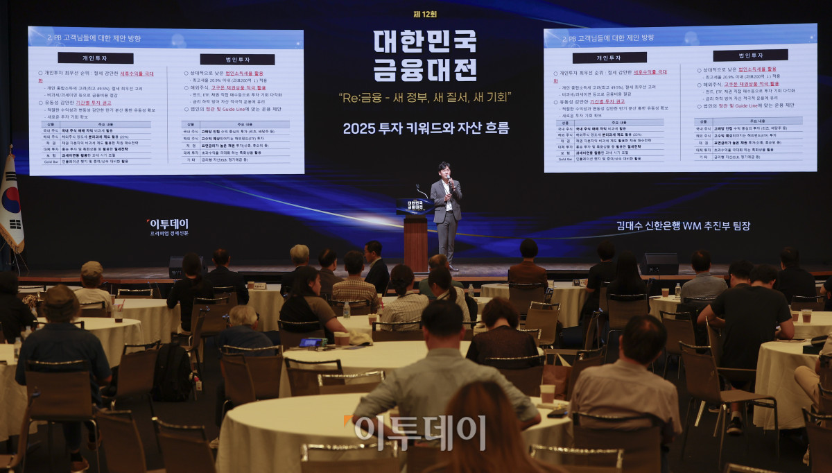 ▲김대수 신한은행 WM 추진부 팀장이 23일 서울 중구 대한상공회의소에서 열린 ‘제12회 대한민국 금융대전’에서 '2025 투자키워드와 자산흐름'을 주제로 발표를 하고 있다. 이투데이가 ‘Re:금융 – 새정부, 새질서, 새기회’를 주제로 마련한 이번 행사는 디지털 전환, ESG 확산, 자산시장의 구조적 변화라는 큰 흐름 속에서 새 정부의 금융정책 방향을 공유하고, 이에 대한 금융회사들의 대응 전략을 다각도로 분석하는 자리다. 조현호 기자 hyunho@