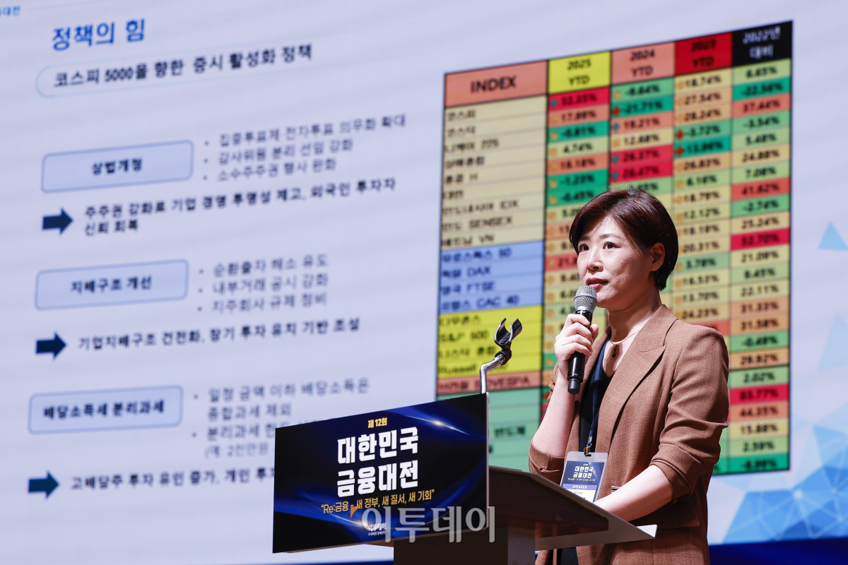 ▲김도아 우리은행 TCE 시그니처센터 PB 지점장이 23일 서울 중구 대한상공회의소에서 열린 ‘제12회 대한민국 금융대전’에서 '투자의 본질로 돌아가기-정책, 포트폴리오, 그리고 시간'을 주제로 발표를 하고 있다. 이투데이가 ‘Re:금융 – 새정부, 새질서, 새기회’를 주제로 마련한 이번 행사는 디지털 전환, ESG 확산, 자산시장의 구조적 변화라는 큰 흐름 속에서 새 정부의 금융정책 방향을 공유하고, 이에 대한 금융회사들의 대응 전략을 다각도로 분석하는 자리다. 조현호 기자 hyunho@