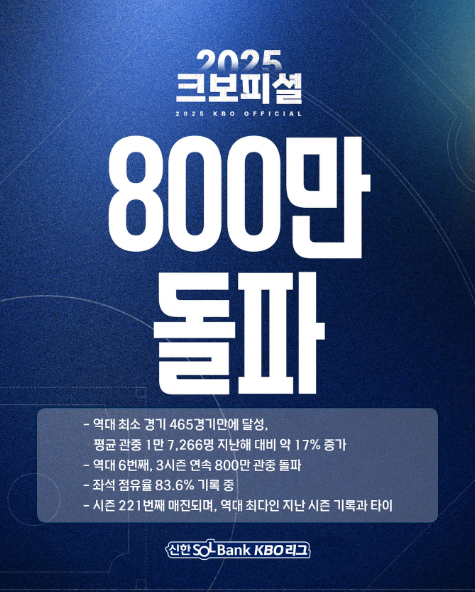 (출처=한국야구위원회(KBO) 인스타그램)