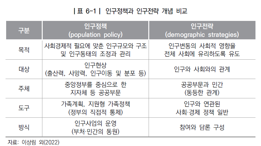 ▲인구증가지역 사례분석을 통한 맞춤형 지방소멸대응 전략 연구(한국지방행정연구원)