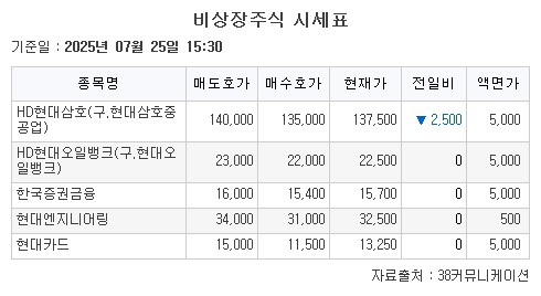 (38커뮤니케이션)