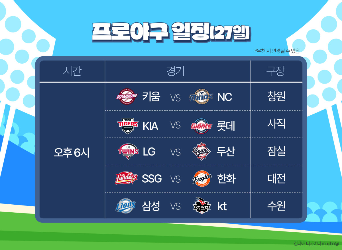 (김다애 디자이너 mnbgn@)