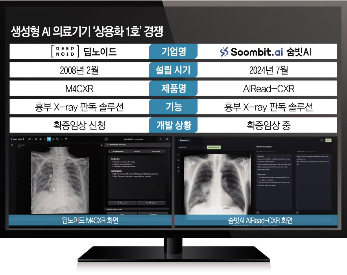 (그래픽=김소영 기자 sue@)