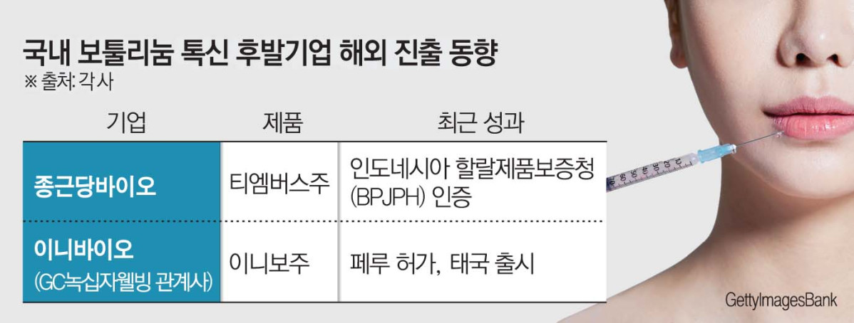 (그래픽=김소영 기자 sue@)