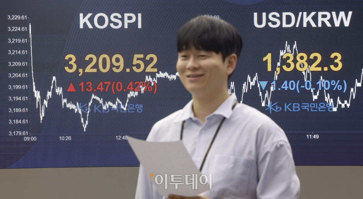 ▲코스피가 외국인과 기관 매수세에 상승하며 3200선을 회복한 28일 서울 영등포구 KB국민은행 딜링룸 전광판에 코스피, 원·달러 환율이 표시돼 있다. 이날 코스피 지수는 전 거래일보다 13.47(0.42%)포인트 상승한 3209.52를 나타냈다. 원·달러 환율은 종가 기준 1382.3원을 나타냈다. 조현호 기자 hyunho@
