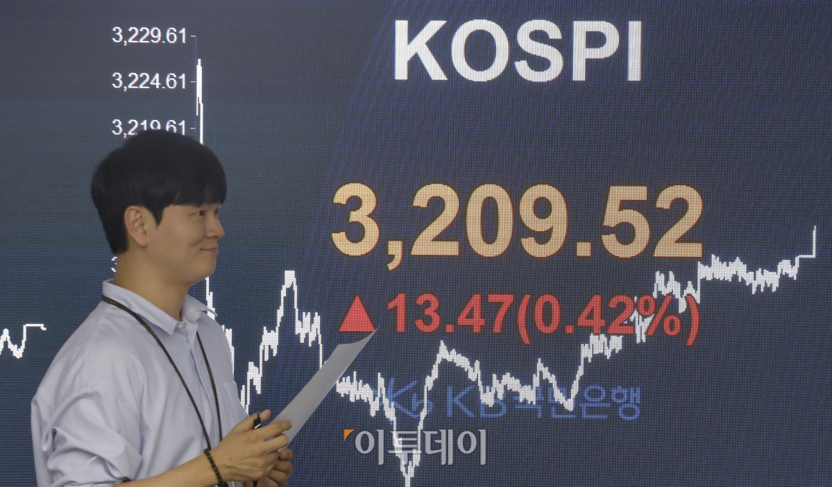 ▲코스피가 외국인과 기관 매수세에 상승하며 3200선을 회복한 28일 서울 영등포구 KB국민은행 딜링룸 전광판에 코스피가 표시돼 있다. 이날 코스피 지수는 전 거래일보다 13.47(0.42%)포인트 상승한 3209.52를 나타냈다. 조현호 기자 hyunho@