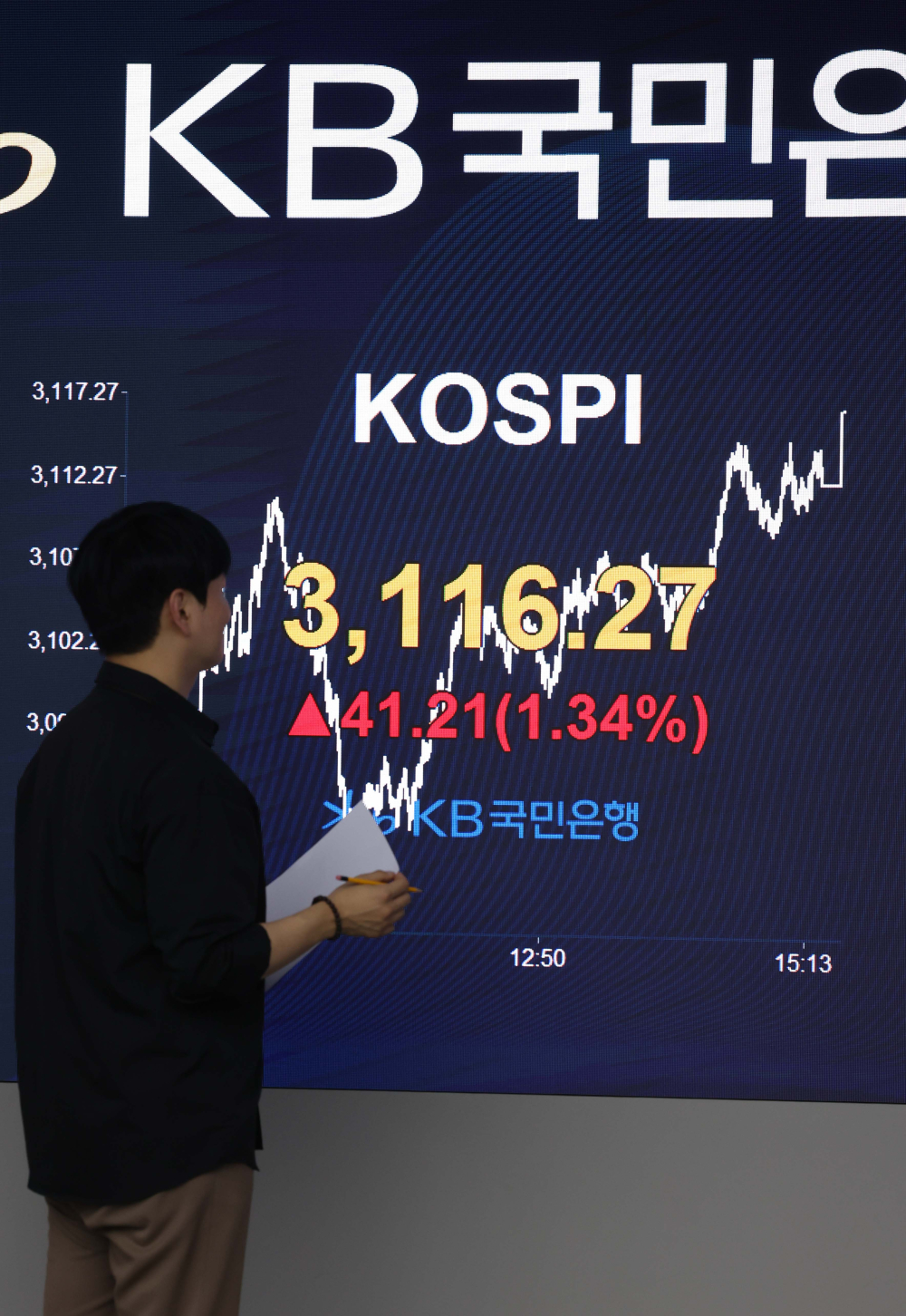 ▲코스피가 상법 개정안 통과 소식에 힘입어 1%대 상승 마감한 3일 서울 여의도 KB국민은행 스마트딜링룸 전광판에 코스피 종가가 표시되고 있다. 다. (신태현 기자 holjjak@)