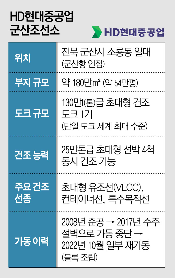 ▲. (그래픽=김소영 기자)