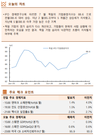 ▲이미지를 클릭하면 확대해서 볼 수 있습니다. (자료=한국투자증권)