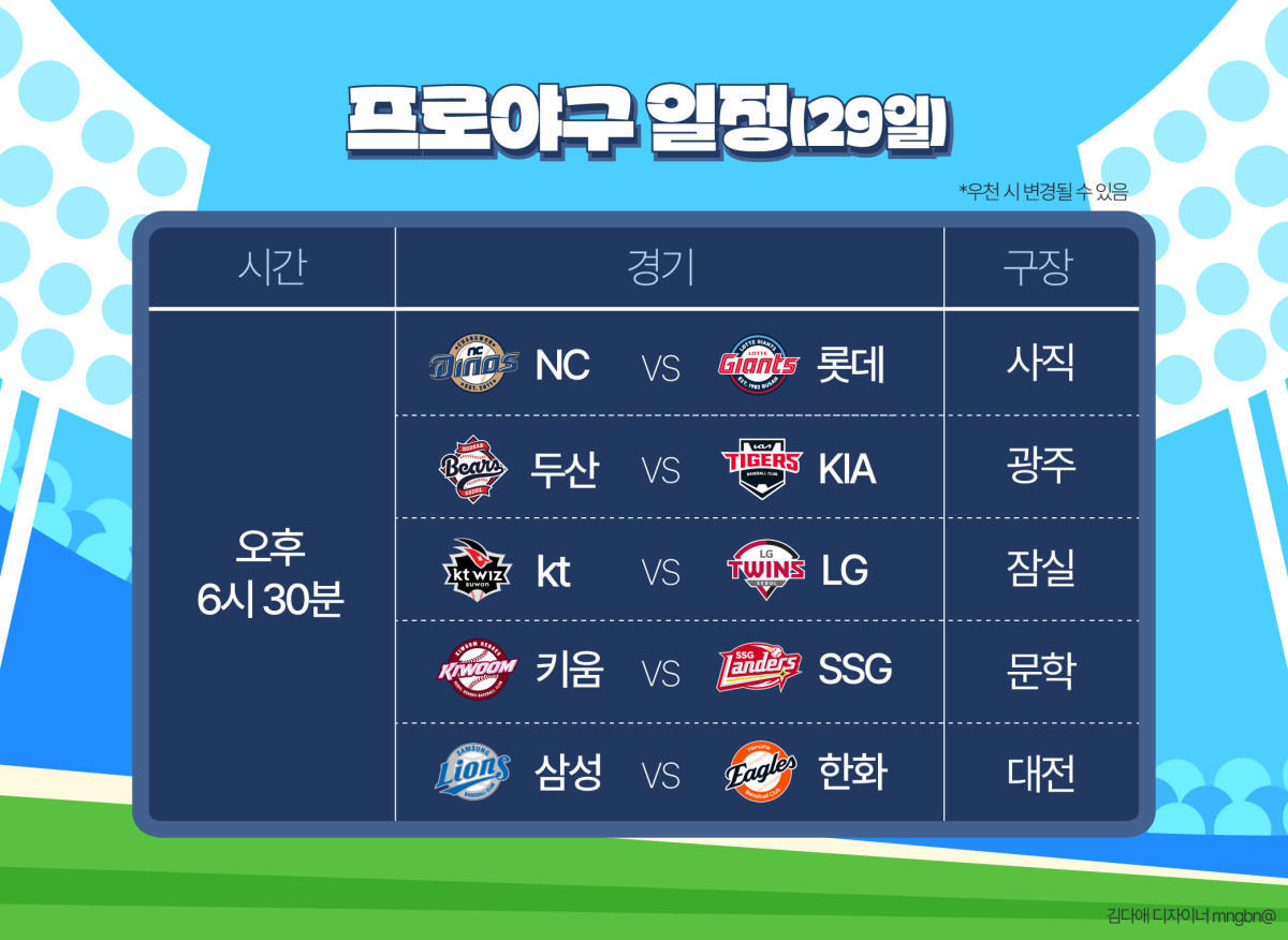 잠실야구장 외야 전경