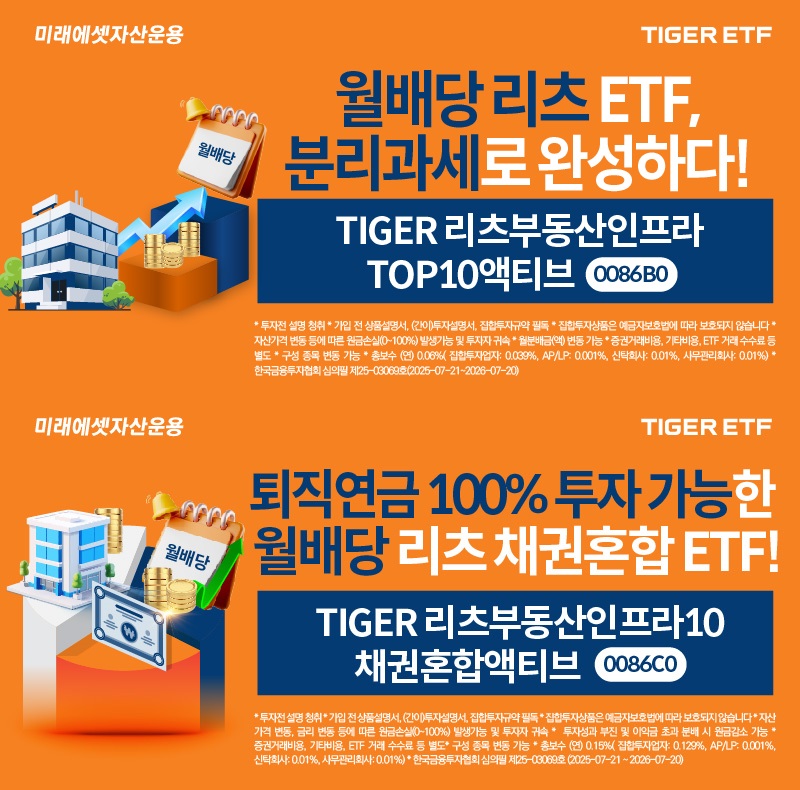 미래에셋운용, ‘액티브 리츠 TIGER ETF’ 2종 신규 상장