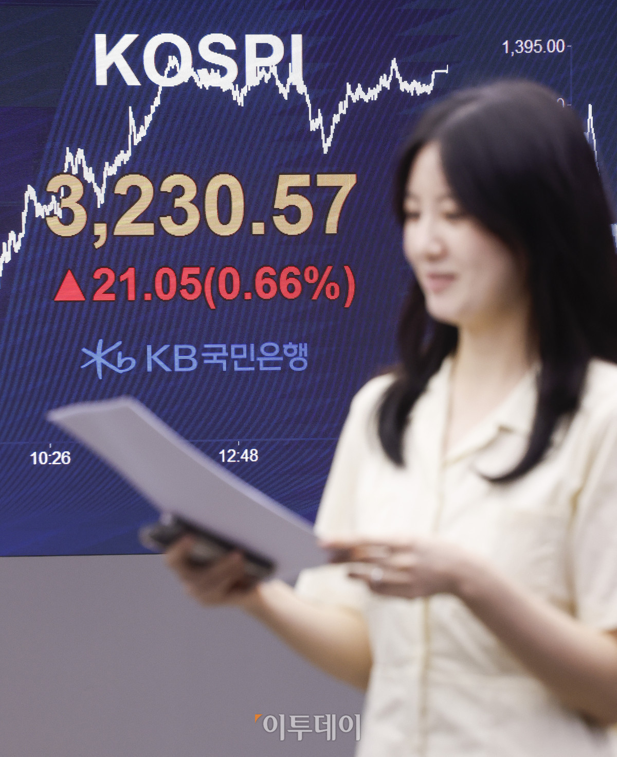 ▲코스피가 5거래일 연속 상승하며 4년만에 최고치를 경신한 29일 서울 영등포구 KB국민은행 딜링룸 전광판에 코스피가 표시돼 있다. 이날 코스피 지수는 전 거래일보다 21.05(0.66%)포인트 상승한 3230.57을 나타냈다. 코스피가 3230선에 도달한 것은 2021년 8월 3일(3237.14) 이후 4년여만이다. 조현호 기자 hyunho@