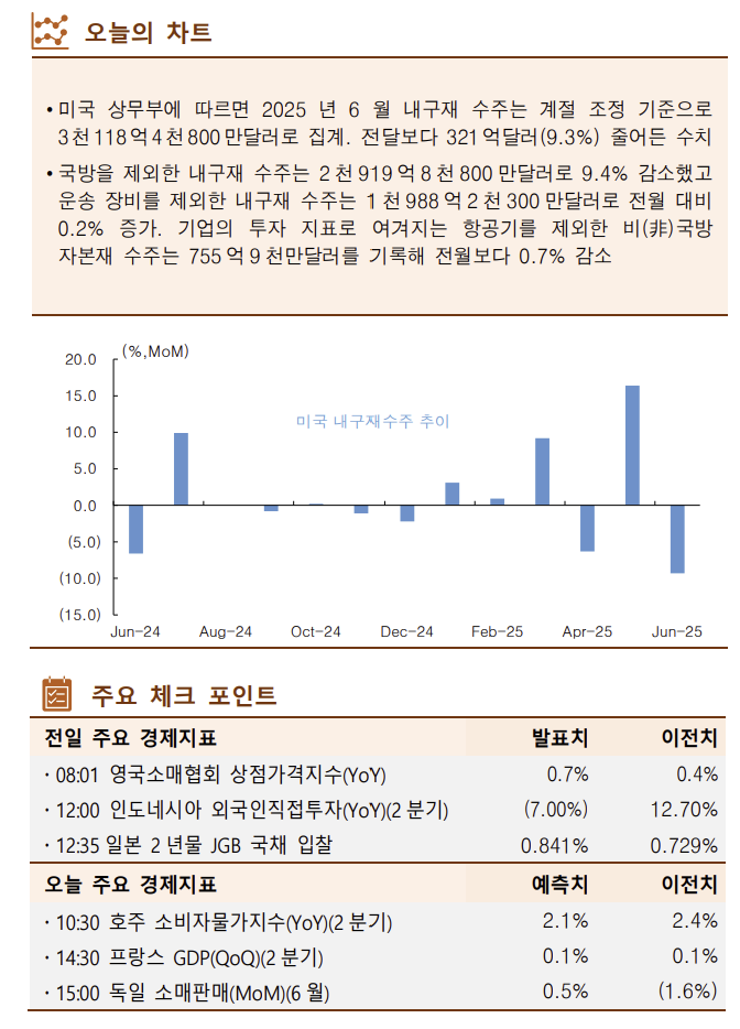 (출처=한국투자증권)