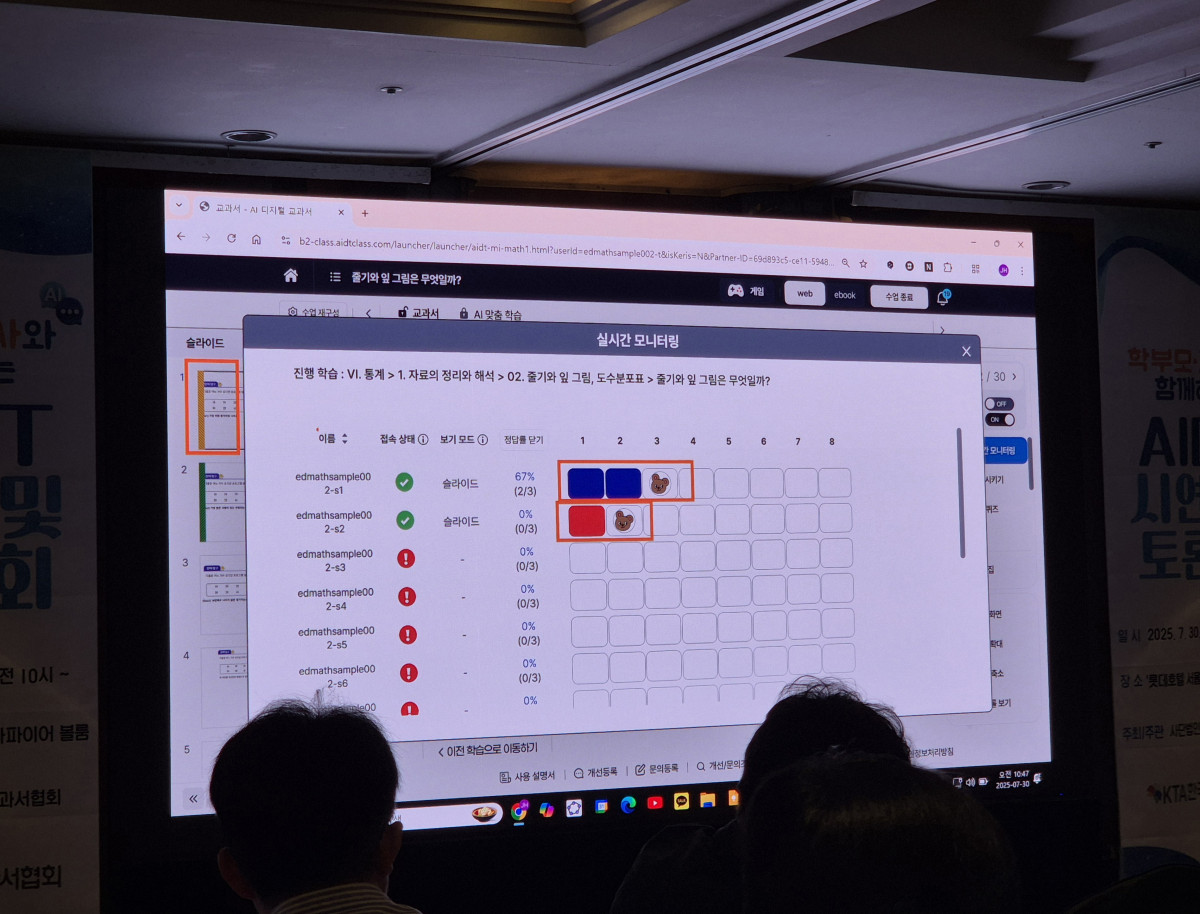 ▲ 30일 서울 중구 롯데호텔 서울에서 열린 학부모·교사와 함께하는 AIDT 시연 및 토론회에서 김재현 신목중 교사가 수업 시연을 하고 있다. (사진 = 강문정 기자 kangmj@)