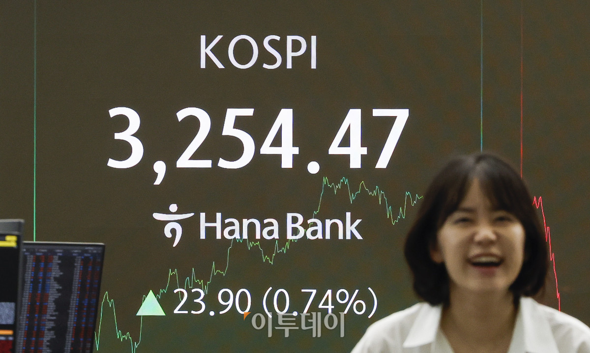 ▲코스피가 6거래일 연속 상승하며 3250선으로 마감했다. 30일 서울 중구 하나은행 딜링룸 전광판에 코스피가 표시돼 있다. 이날 코스피 지수는 전 거래일보다 23.90(0.74%)포인트 상승한 3254.47을 나타냈다. 조현호 기자 hyunho@