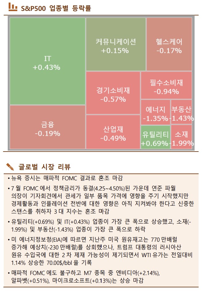 ▲이미지를 클릭하면 확대해서 볼 수 있습니다. (출처=한국투자증권)