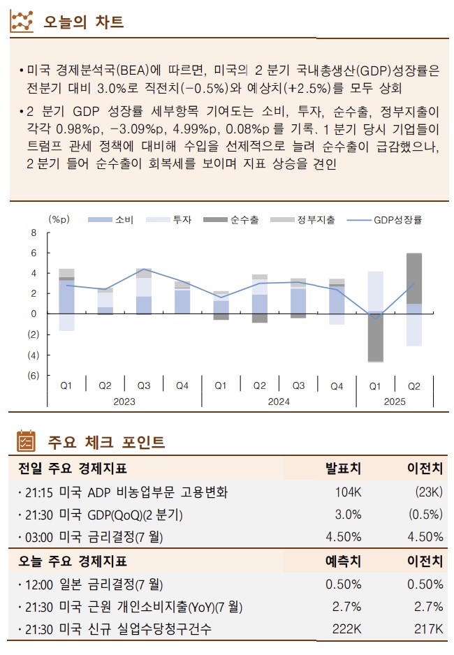 ▲이미지를 클릭하면 확대해서 볼 수 있습니다. (출처=한국투자증권)