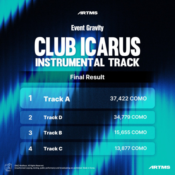 ▲아르테미스(사진=모드하우스 제공)