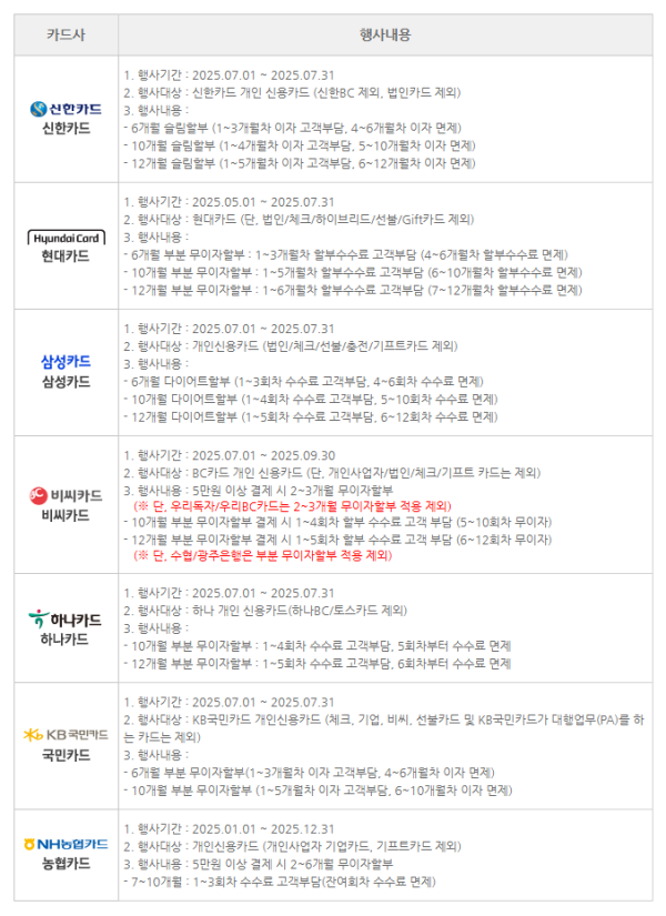 (서울시ETAX 홈페이지 화면캡쳐 )