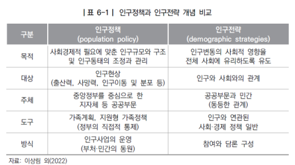 ▲인구증가지역 사례분석을 통한 맞춤형 지방소멸대응 전략 연구(한국지방행정연구원)