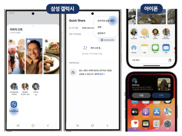 (삼성전자, 애플)