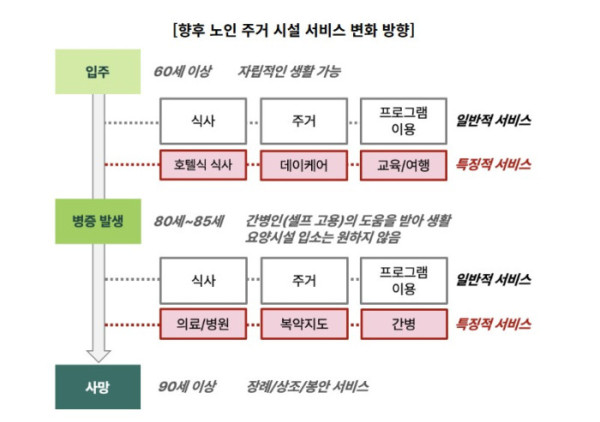 (하나더넥스트 )