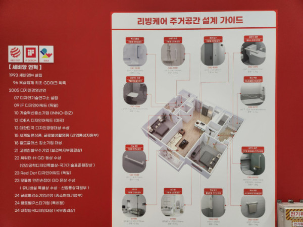 ▲세비앙의 리빙케어 설계 가이드.(윤나래 기자 yunyun@)