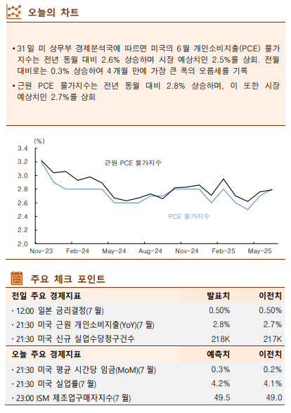 ▲이미지를 클릭하면 확대해서 볼 수 있습니다. (출처=한국투자증권)