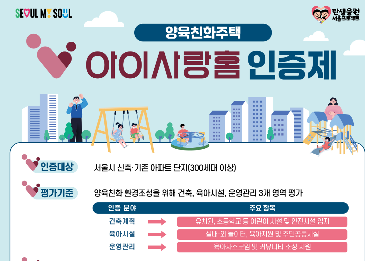 ▲'아이사랑홈' 인증제 관련 포스터. (자료제공=서울시)